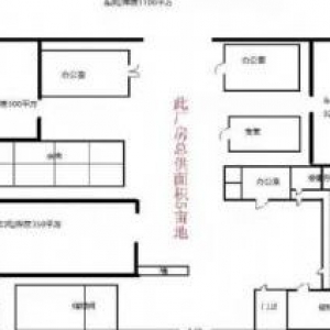 出租新华区占地6亩独院厂库房