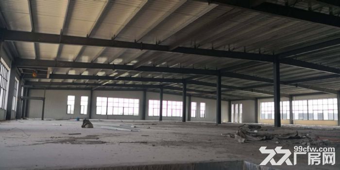 鹿泉新建办公楼厂房出租-图2