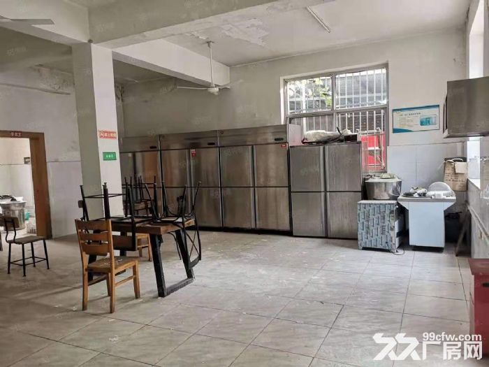 成熟车间急租，水电齐全，交通便利-图2
