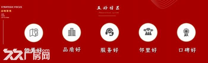 正定自贸区大产权厂房出售